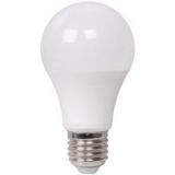 Led žiarovky